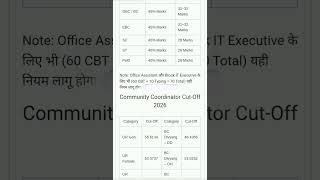 Bihar JEEVIKA Result 2026