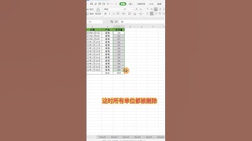 Excel中数据后面有单位如何求和？职场新手最好知道 #excel #知识分享 #每天学习一点点 #办公室 #大数据推荐给有需要的人 #办公技巧 #exceltips #职场