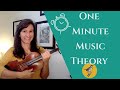 The most unstable interval in music revealed  1minute music theoryviolin lesson