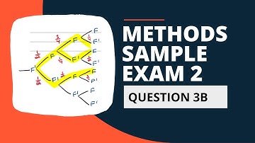 Maths Methods Sample Exam 2 Extended Response Solutions Question 3 (part 3)