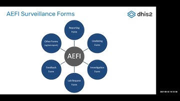 Maturing immunisation systems part 1 - DHIS2 Annual Conference 2021