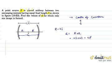 A point source S is placed midway between two converging mirrors having equal f