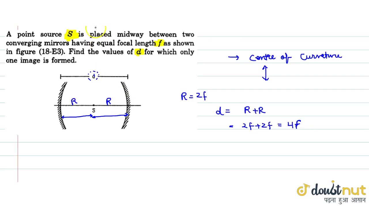 A point source S is placed midway between two converging mirrors having equal f