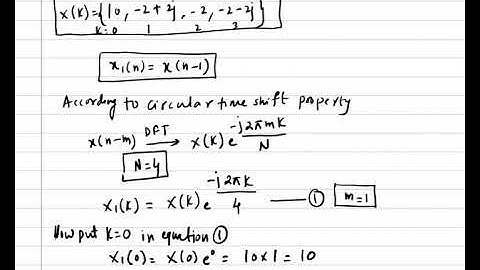 Circular time shift property