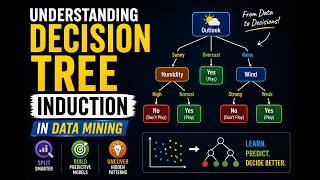 Understanding Decision Tree Induction in Data Mining