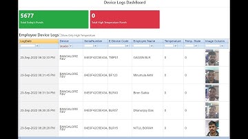 Face Biometric Attendance Speedface AmpleTrails | attendance by face recognition  #attendancesheet