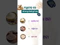 କିଛି ଜାଣିବା କଥା ଓଡ଼ିଆ ସାଧାରଣ ଜ୍ଞାନ#gk#odia gk question#shorts