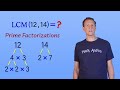 LCM Using Prime Factorization Method 📚