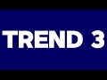 Digital Marketing Trends in 2025