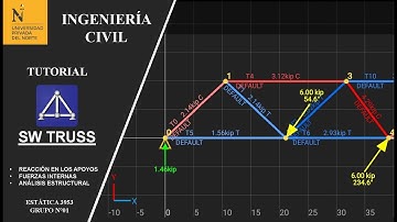 UPN | Tutorial SW Truss - Análisis de armaduras y/o reticulados