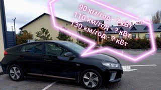 :         Hyundai IONIQ Electric 28kWh?