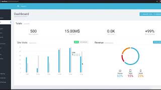 React, Material UI dashboard