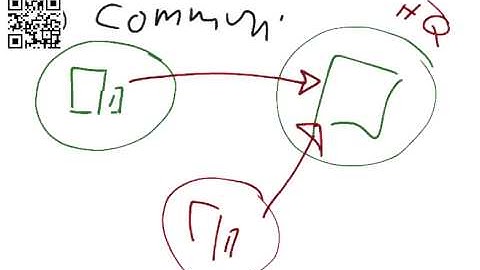 ▶ Wide Area Network wan, 4, Computer Networking tutorial f