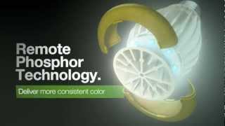 Intematix ChromaLit Contour for LED light bulbs