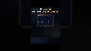Learn Python Operators with simple examples!In this video: ➕#python #operator #coding #programming