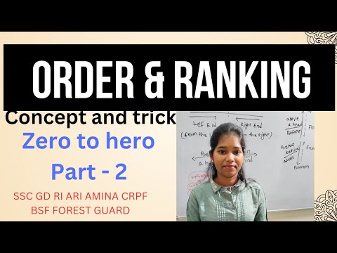 ORDER AND RANKING FOR ALL COMPETATIVE EXAM SSC GD RI ARI AMINA CRPF BSF ...