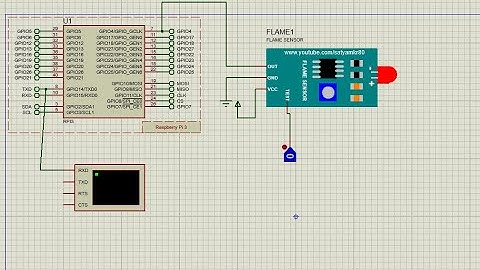 Flame sensor simulation with Raspberry Pi in proteus
