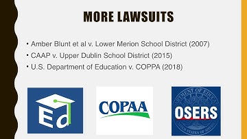 IDEA 2004 and Disproportionality in Special Education