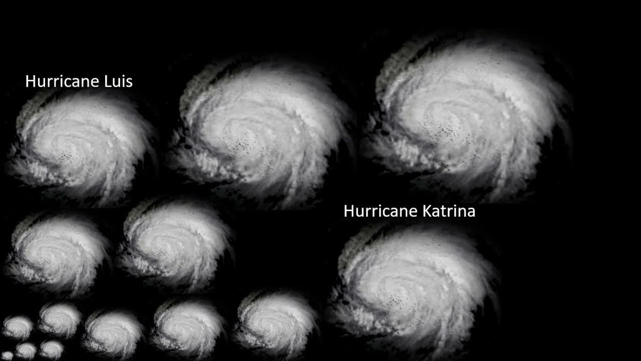 Hurricanes Size Comparison (Ft. @reigarw) - YouTube