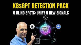 K8sGPT Detection Pack: Every Detector, Every Fault
