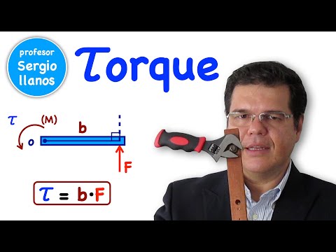 Momento de fuerza o Torque - Moment of force or torque