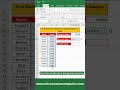 Find Lowest, Highest &amp; Average Salary in Excel FAST 💻