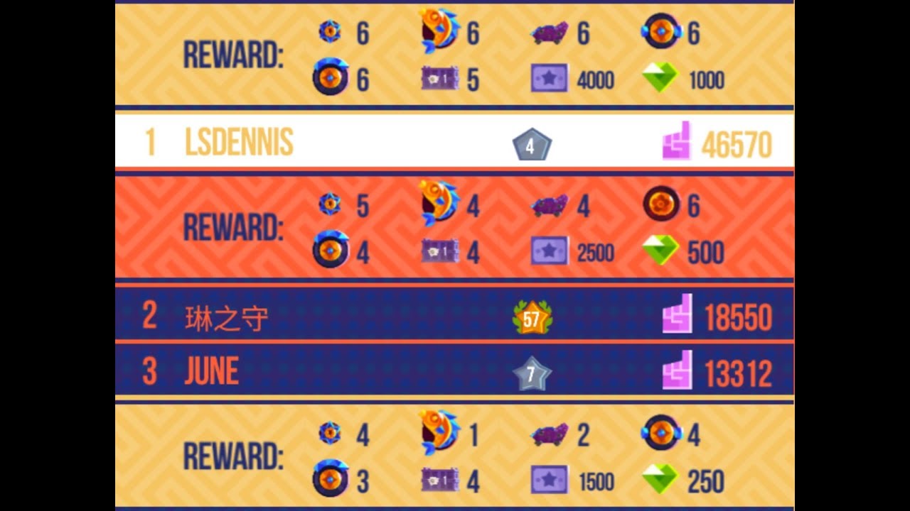 PIG ALL STARS DIAMOND PARTS! | C.A.T.S.: Crash Arena Turbo Stars 