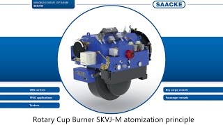 combineren Betsy Trotwood Veilig SAACKE Rotary Cup Burner SKVJ-M | Atomization Principle - YouTube