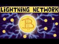 What is the Lightning Network? (Animated) Free & Instant BTC Transaction