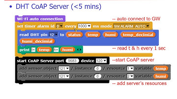 IoT short course demo in 10 mins (2019)