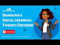 Banduras social learning theory   learning everest