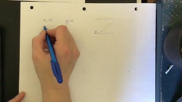 P1051: motion of electron in a parallel plate capacitor