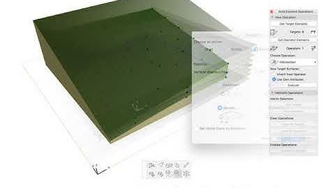 Creating Contour Lines of Meshes Without Ridges
