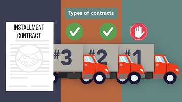 Performance and Breach: Module 4 of 5