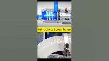 Screw Pump #mechanical #engineering #mechanism #3ddesign #fusion360 #cad