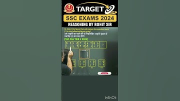 FIGURE SERIES | REASONING BY ROHIT SIR | #shorts #ssc #ssccgl #sscchsl #reasoning #radianmensa