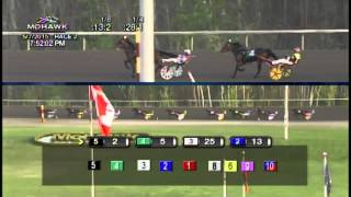 Mohawk, Sbred, May 7, 2015 Race 2