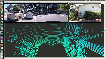 Simultaneous vehicle-mounted 3D LIDAR and RGB imagery