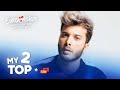 Eurovision 2020 - Top 6 (NEW: 🇮🇹🇱🇻🇦🇺) - YouTube