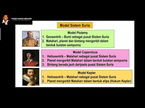 Video: Penemuan Dan Penerokaan Sistem Suria