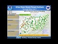 March 2017 National Weather Service Spring Hydrologic Outlook for NWS Partner