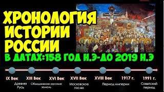 Хронология истории России