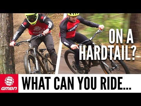 How Hard Can