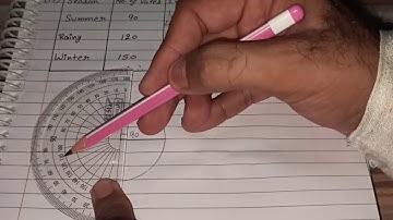 Q 2, Ex 5.2 -  Data Handling - Chapter 5  - maths class 8th - NCERT