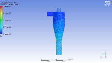 Cyclone separator Particle Tracking of Anthracite reflect