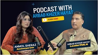 Is PTI Delivering in KP? | Analysis with Arbab Khizer Hayat Khan | Frontier Digital