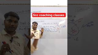 class12 physics by Adesh sir #physics #upboard #adeshsir #biharboardexam #scccochingclasses #up