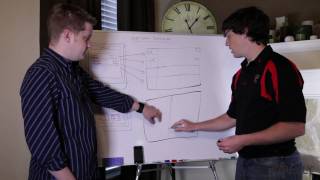 Designing for the iPad - ScoreCenter