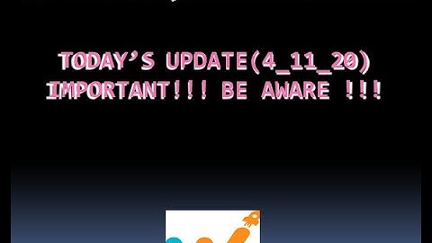 Whitehat Jr|Asked questions|Today