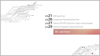 LG HVAC Single Split Trouble Shooting CH21 CH26 CH27 CH29